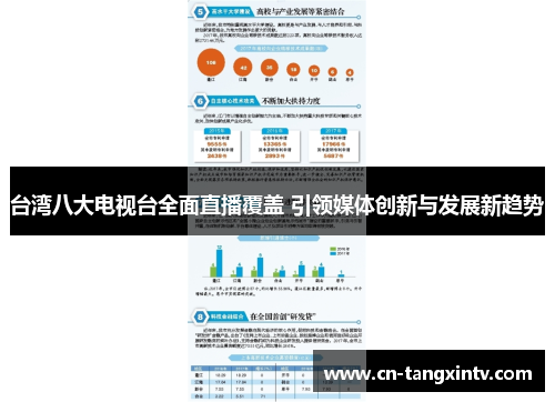 台湾八大电视台全面直播覆盖 引领媒体创新与发展新趋势